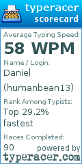Scorecard for user humanbean13