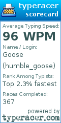 Scorecard for user humble_goose