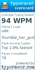 Scorecard for user humble_tier_god