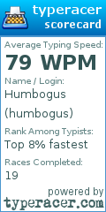 Scorecard for user humbogus