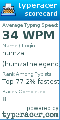 Scorecard for user humzathelegend