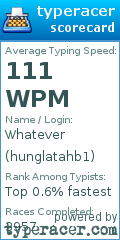 Scorecard for user hunglatahb1