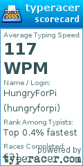 Scorecard for user hungryforpi