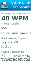 Scorecard for user hunt_and_peck_