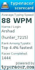 Scorecard for user hunter_7215