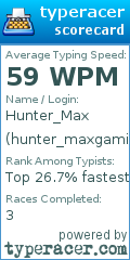 Scorecard for user hunter_maxgaming