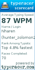 Scorecard for user hunter_zolomon2007