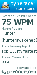 Scorecard for user hunterawakened