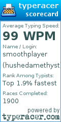 Scorecard for user hushedamethyst