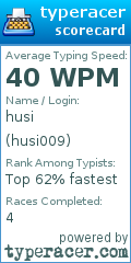 Scorecard for user husi009