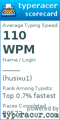 Scorecard for user husixu1