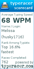 Scorecard for user husky1716