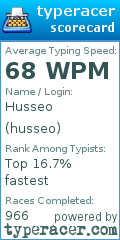 Scorecard for user husseo