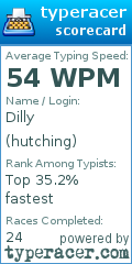 Scorecard for user hutching