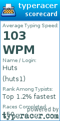Scorecard for user huts1