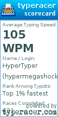 Scorecard for user hypermegashock