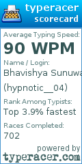 Scorecard for user hypnotic__04