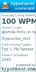 Scorecard for user hypocrite_nts
