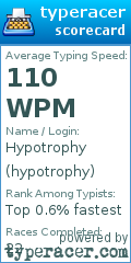 Scorecard for user hypotrophy