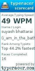 Scorecard for user i_am_in_the_bathroom