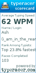 Scorecard for user i_am_in_the_rear_view