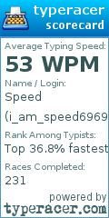 Scorecard for user i_am_speed6969