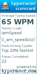 Scorecard for user i_am_speedzzz
