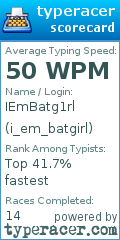 Scorecard for user i_em_batgirl