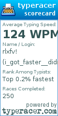 Scorecard for user i_got_faster__didnt_you