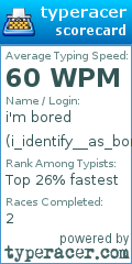 Scorecard for user i_identify__as_bored