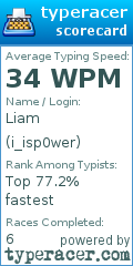 Scorecard for user i_isp0wer