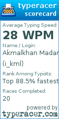 Scorecard for user i_kml