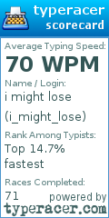 Scorecard for user i_might_lose
