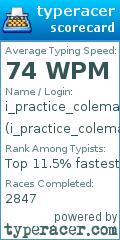 Scorecard for user i_practice_colemak_at_work