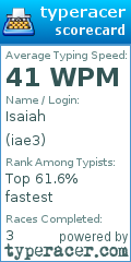 Scorecard for user iae3