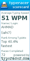 Scorecard for user iahi7