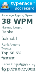 Scorecard for user iaknab