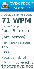 Scorecard for user iam_parass