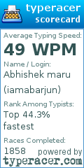Scorecard for user iamabarjun
