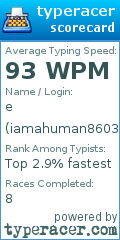 Scorecard for user iamahuman8603
