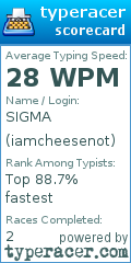 Scorecard for user iamcheesenot