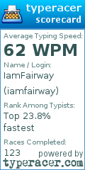 Scorecard for user iamfairway