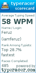 Scorecard for user iamferuz