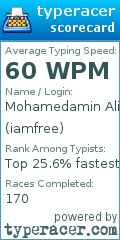 Scorecard for user iamfree