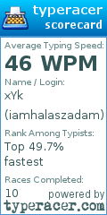 Scorecard for user iamhalaszadam