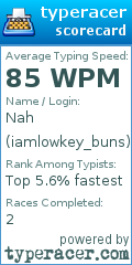 Scorecard for user iamlowkey_buns