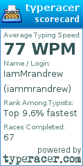 Scorecard for user iammrandrew