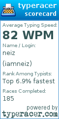 Scorecard for user iamneiz