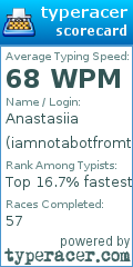 Scorecard for user iamnotabotfromthefuture