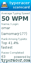 Scorecard for user iamomarjr177